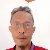 Aqil, 40